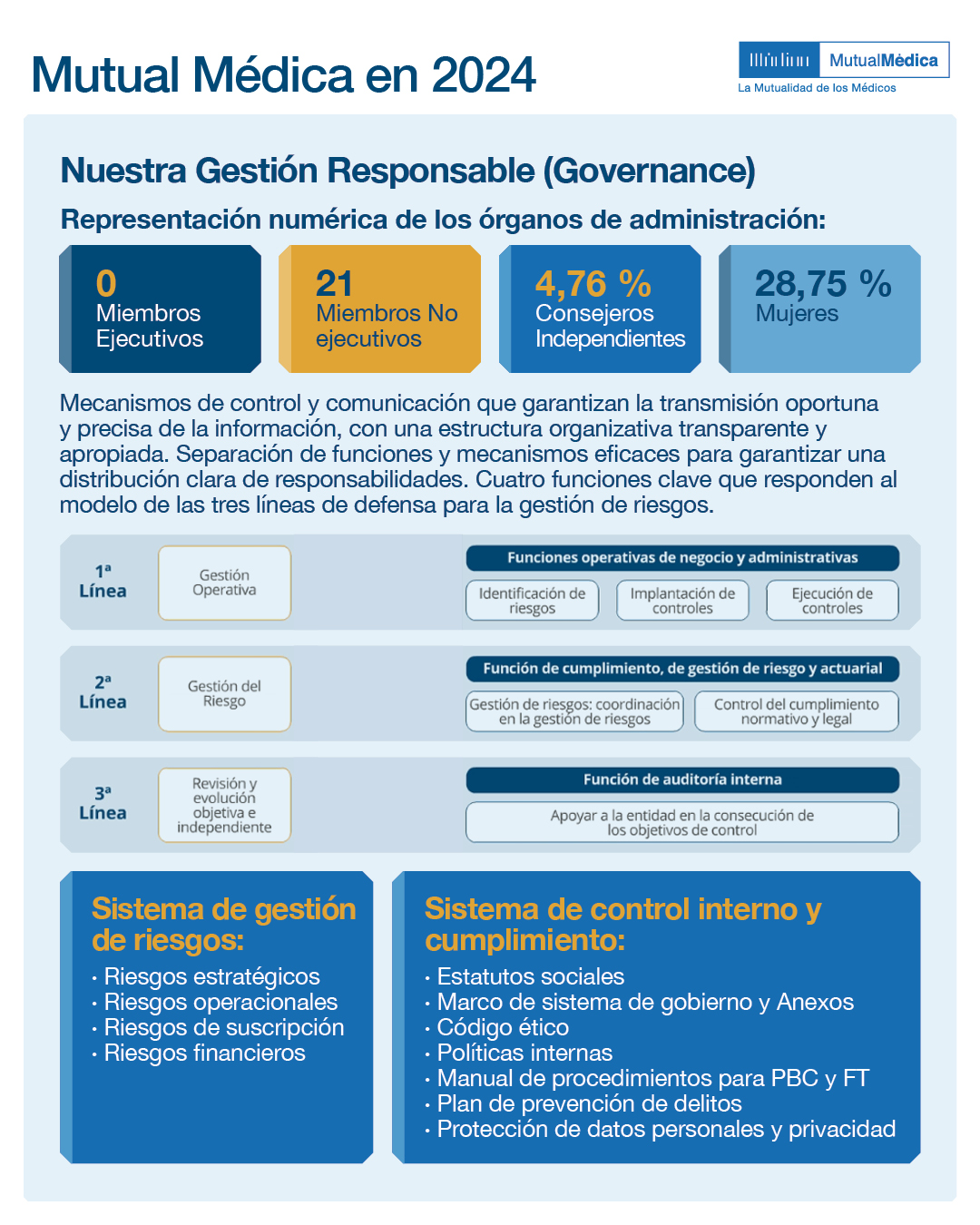 Imagen 7